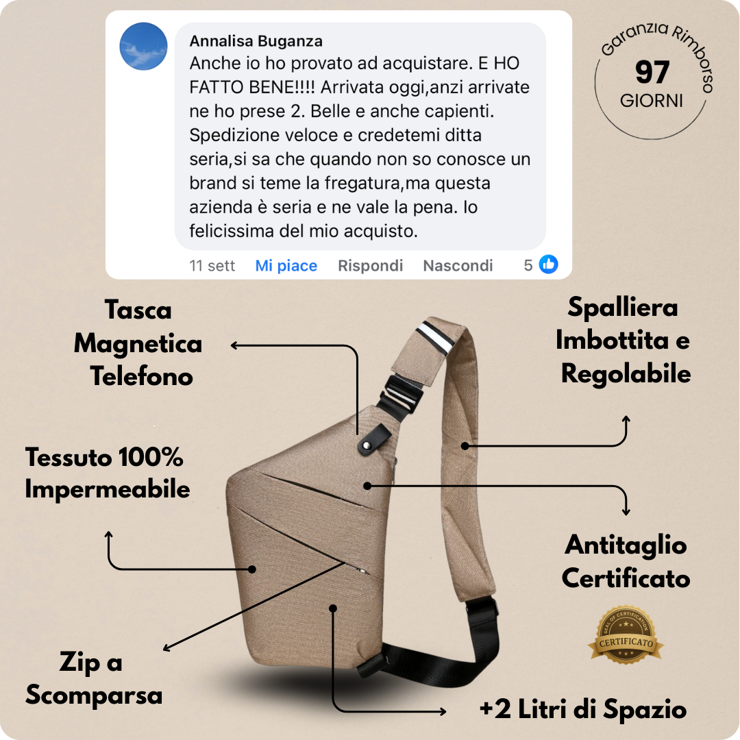 The Compact™ - Intelligent Anti-Theft