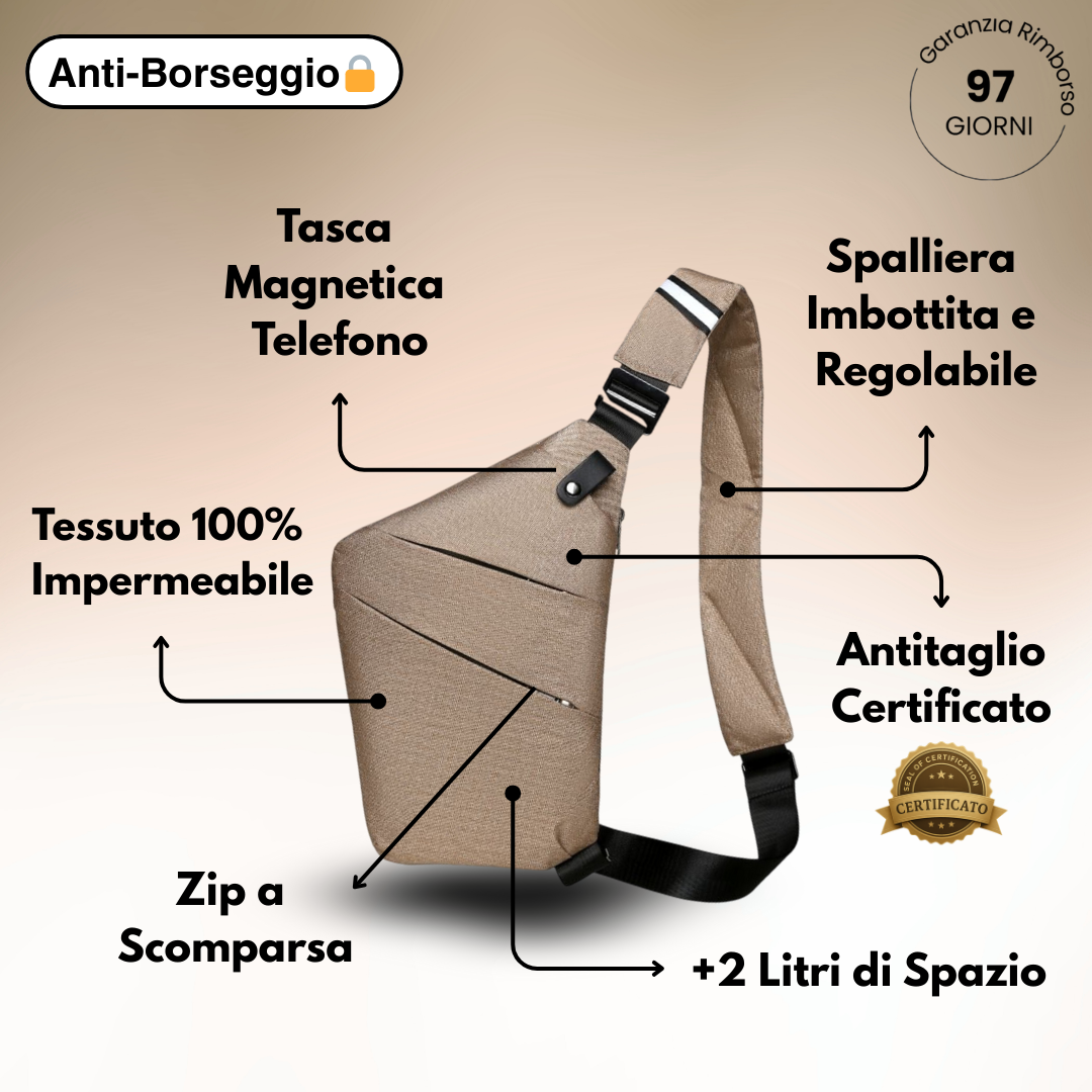 La Compatta - Antifurto Intelligente